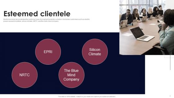 Esteemed Clientele Smart Grid Analytics Investor Fund Raising Pictures PDF Esteemed Clientele Smart Grid Analytics Investor Fund Raising Pictures PDF