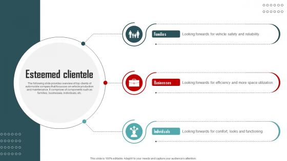 Esteemed Clientele Vehicle Company Capital Funding Pitch Deck Esteemed Clientele Vehicle Company Capital Funding Pitch Deck