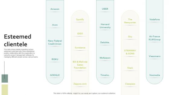 Esteemed Clientele Work Management Software Development Organization PPT Example Esteemed Clientele Work Management Software Development Organization PPT Example