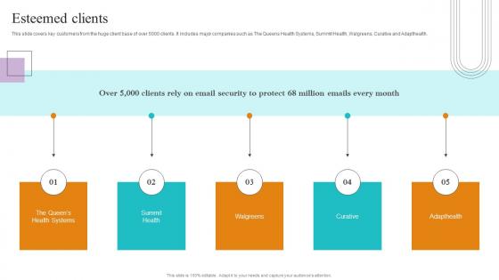 Esteemed Clients Paubox Capital Funding Pitch Deck Information Pdf Esteemed Clients Paubox Capital Funding Pitch Deck Information Pdf
