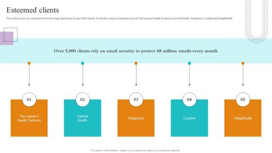 Esteemed Clients Paubox Capital Funding Pitch Deck Information Pdf