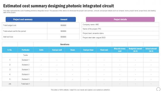Estimated Cost Summary Designing Silicon Photonics SiPh It Ppt Slide Estimated Cost Summary Designing Silicon Photonics SiPh It Ppt Slide