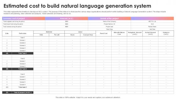 Estimated Cost To Build Natural Language Generation System AI Content Creation It Ppt Powerpoint Estimated Cost To Build Natural Language Generation System AI Content Creation It Ppt Powerpoint