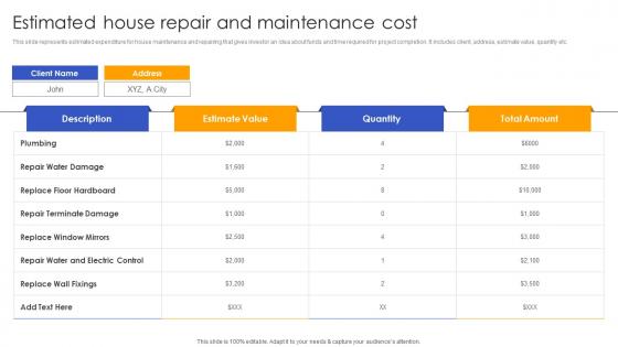 Estimated House Repair Maintenance Effective Real Estate Flipping Approaches Inspiration Pdf