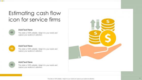 Estimating Cash Flows Ppt Powerpoint Presentation Complete Deck With Slides