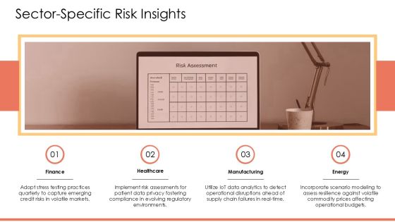 Estimating Risk Potential Methodology Summary PPT Designs AT Slide21