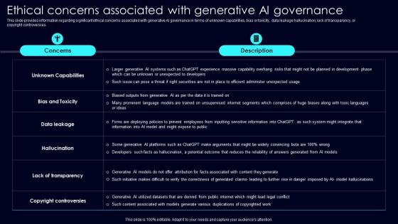 Ethical Concerns Associated Exploring Rise Of Generative AI In Artificial Intelligence Rules Pdf
