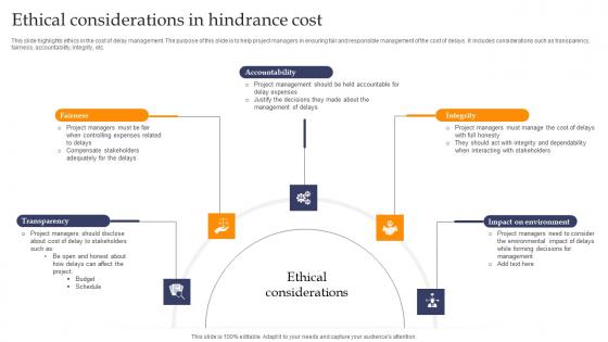 Ethical Considerations In Hindrance Cost Professional pdf