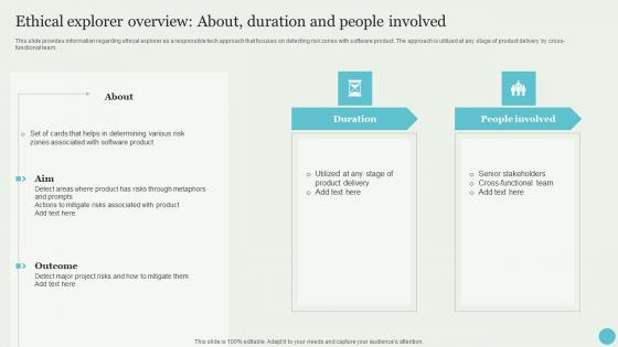 Ethical Explorer Overview About Duration And People Crafting A Sustainable Company Diagrams Pdf