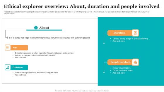 Ethical Explorer Overview About Duration And People Guide For Ethical Technology Mockup Pdf