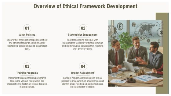 Ethical Framework Development PPT Template AT Slide04