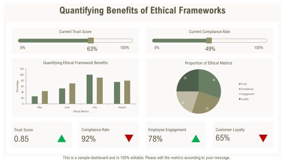 Ethical Framework Development PPT Template AT Slide15