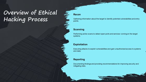 Ethical Hacking Process Steps PPT Guidelines AT Slide04