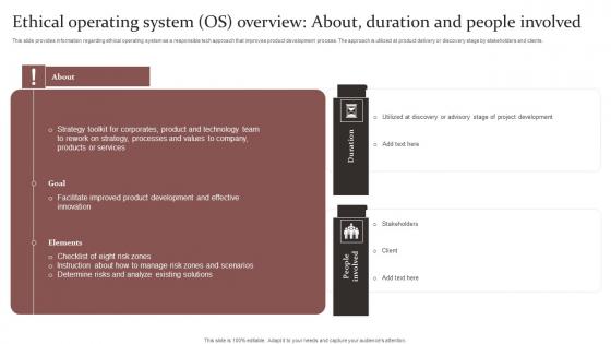 Ethical Operating System OS Responsible Technology Governance Manual Infographics Pdf