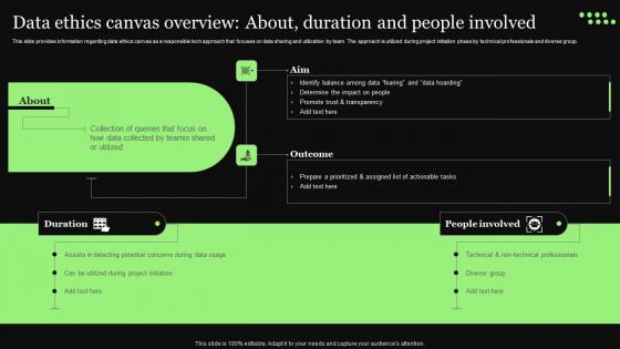 Ethical Technology Utilization Data Ethics Canvas Overview About Duration Themes Pdf