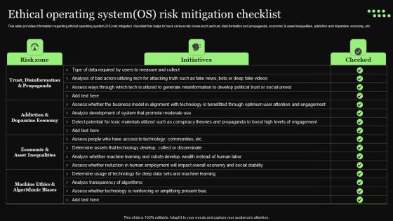 Ethical Technology Utilization Ethical Operating System OS Risk Mitigation Checklist Portrait Pdf Ethical Technology Utilization Ethical Operating System OS Risk Mitigation Checklist Portrait Pdf