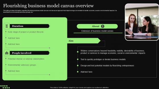 Ethical Technology Utilization Flourishing Business Model Canvas Overview Structure Pdf