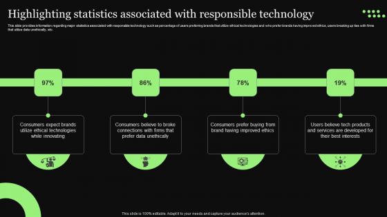 Ethical Technology Utilization Highlighting Statistics Associated Responsible Technology Themes Pdf