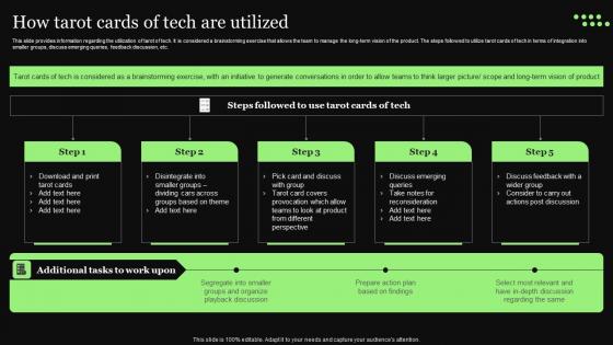 Ethical Technology Utilization How Tarot Cards Of Tech Are Utilized Icons Pdf