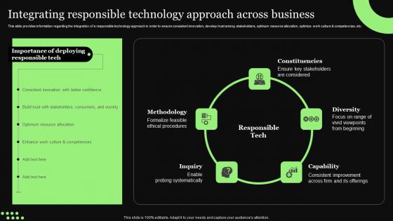 Ethical Technology Utilization Integrating Responsible Technology Approach Slides Pdf