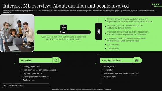 Ethical Technology Utilization Interpret ML Overview About Duration People Designs Pdf