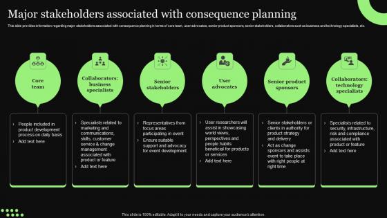 Ethical Technology Utilization Major Stakeholders Associated With Consequence Template Pdf