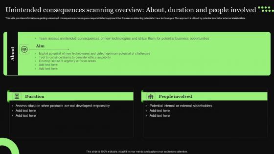 Ethical Technology Utilization Unintended Consequences Scanning Overview Designs Pdf Ethical Technology Utilization Unintended Consequences Scanning Overview Designs Pdf