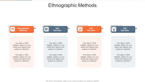 Ethnographic Methods In Powerpoint And Google Slides Cpb