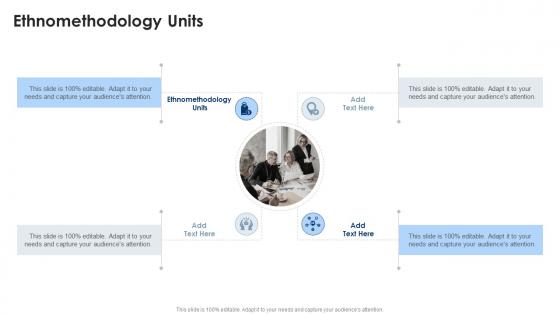 Ethnomethodology Units In Powerpoint And Google Slides Cpb