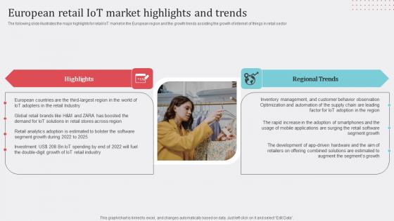European Retail IoT Market How Industrial IoT Is Changing Worldwide Pictures Pdf
