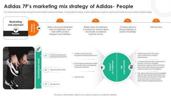 Evaluating Adidas Branding Adidas 7ps Marketing Mix Strategy Of Adidas People Strategy SS V Evaluating Adidas Branding Adidas 7ps Marketing Mix Strategy Of Adidas People Strategy SS V