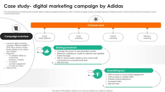 Evaluating Adidas Branding Case Study Digital Marketing Campaign By Adidas Strategy SS V