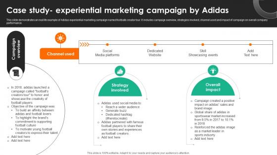 Evaluating Adidas Branding Case Study Experiential Marketing Campaign By Adidas Strategy SS V