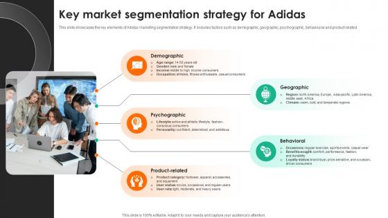 Evaluating Adidas Branding Key Market Segmentation Strategy For Adidas Strategy SS V Evaluating Adidas Branding Key Market Segmentation Strategy For Adidas Strategy SS V