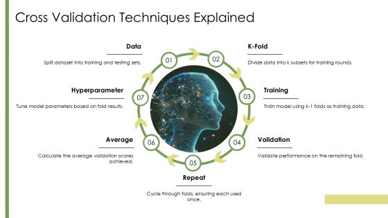 Evaluating And Optimizing Machine Learning Models Effectively PPT Designs AT Slide10