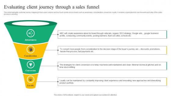 Evaluating Client Journey Beverage Vending Machine Business Plan Go To Market Strategy Sample Pdf