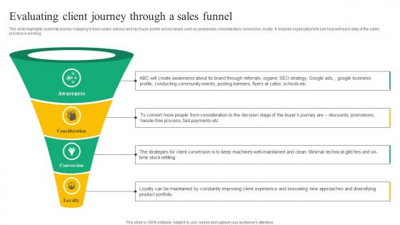 Evaluating Client Journey Beverage Vending Machine Business Plan Go To Market Strategy Sample Pdf Evaluating Client Journey Beverage Vending Machine Business Plan Go To Market Strategy Sample Pdf