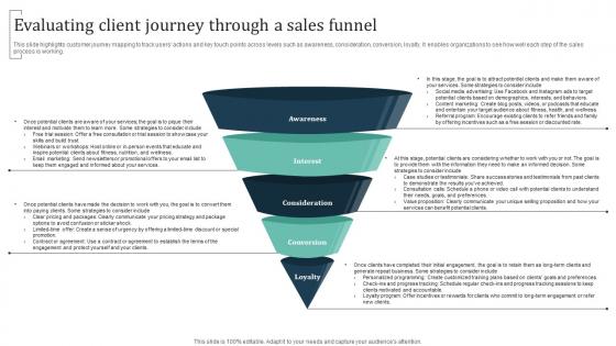 Evaluating Client Journey Through A Sales Funnel Group Training Business Graphics Pdf
