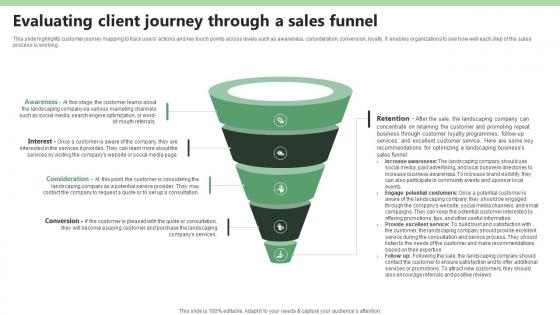 Evaluating Client Journey Through A Sales Funnel Lawn Care BP SS V