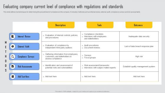 Evaluating Company Current Level Managing Risks And Establishing Trust Through Efficient Background Pdf Evaluating Company Current Level Managing Risks And Establishing Trust Through Efficient Background Pdf
