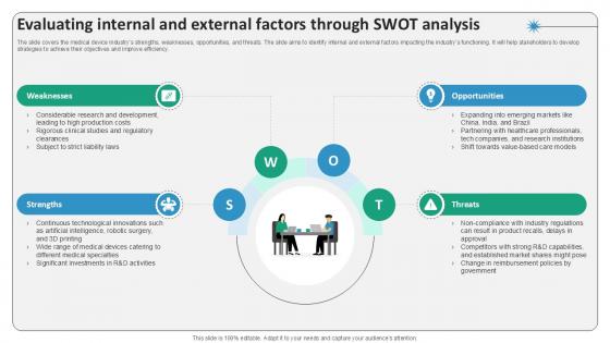 Evaluating Internal And External Factors Through Surgical Devices Ppt Sample IR SS V Evaluating Internal And External Factors Through Surgical Devices Ppt Sample IR SS V
