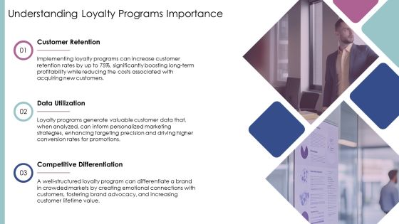 Evaluating Loyalty Program Effectiveness PPT Information AT Slide03