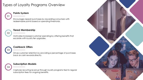 Evaluating Loyalty Program Effectiveness PPT Information AT Slide09