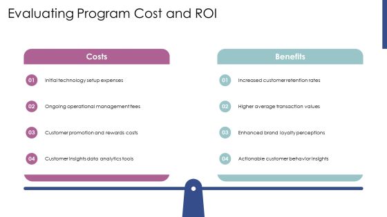 Evaluating Loyalty Program Effectiveness PPT Information AT Slide11