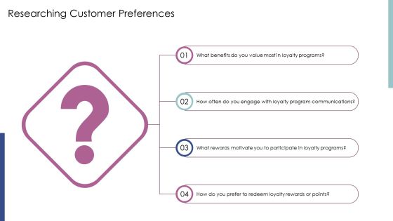 Evaluating Loyalty Program Effectiveness PPT Information AT Slide12