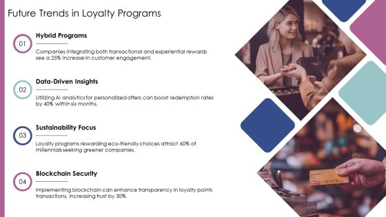 Evaluating Loyalty Program Effectiveness PPT Information AT Slide28