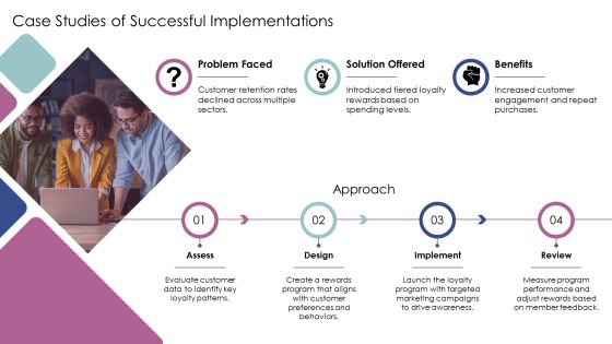 Evaluating Loyalty Program Effectiveness PPT Information AT Slide29