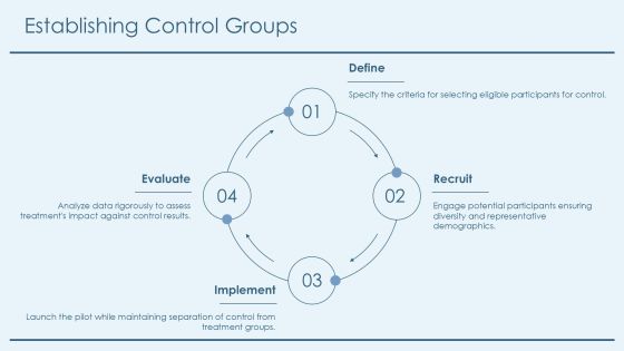 Evaluating Pilot Program Metrics Effectiveness PPT Mockup AT Slide11