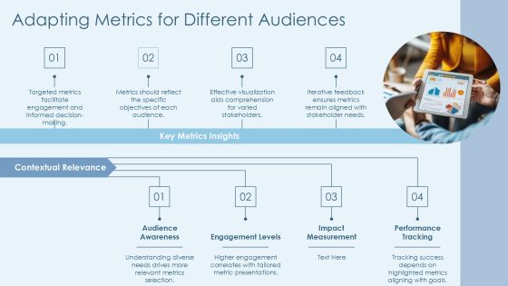 Evaluating Pilot Program Metrics Effectiveness PPT Mockup AT Slide17
