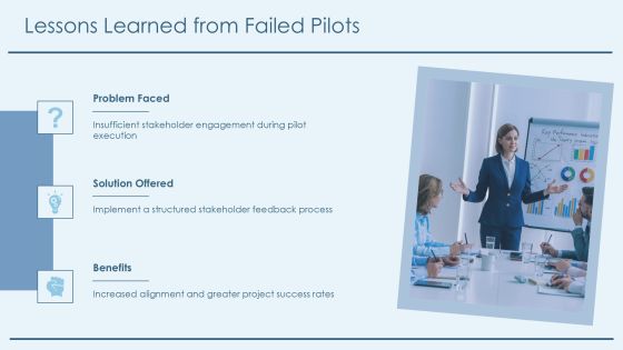 Evaluating Pilot Program Metrics Effectiveness PPT Mockup AT Slide24